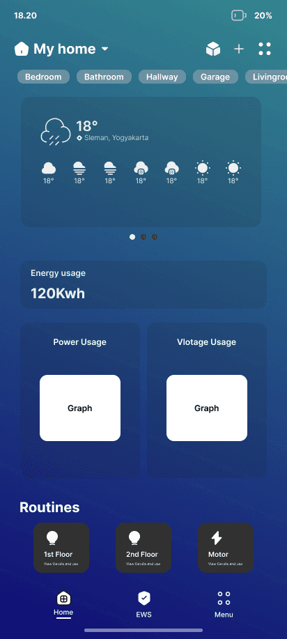 AVARA - Smarthome Mobile App